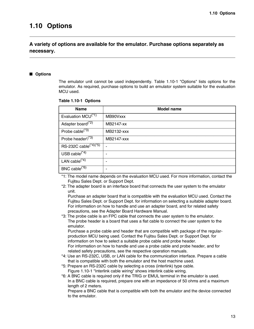 Fujitsu MB2147-01 manual Options Name Model name 