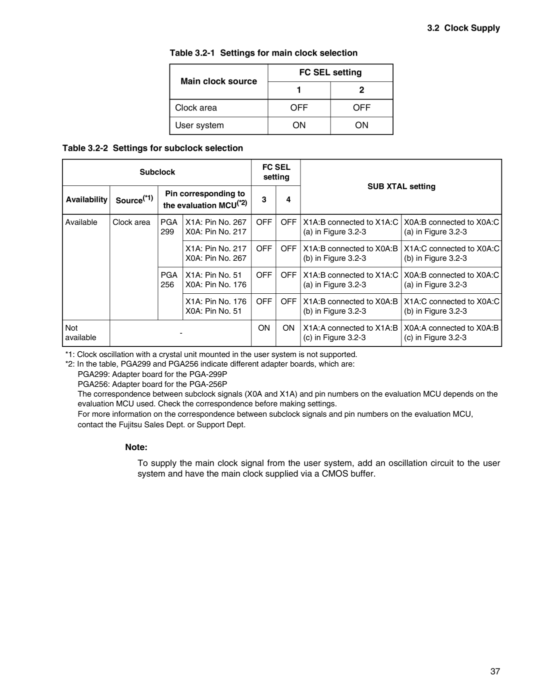 Fujitsu MB2147-01 manual Settings for subclock selection, Fc Sel 