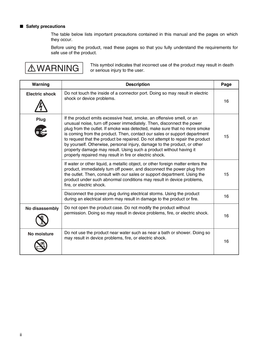 Fujitsu MB2147-01 manual Safety precautions, Description Electric shock, Plug, No disassembly, No moisture 