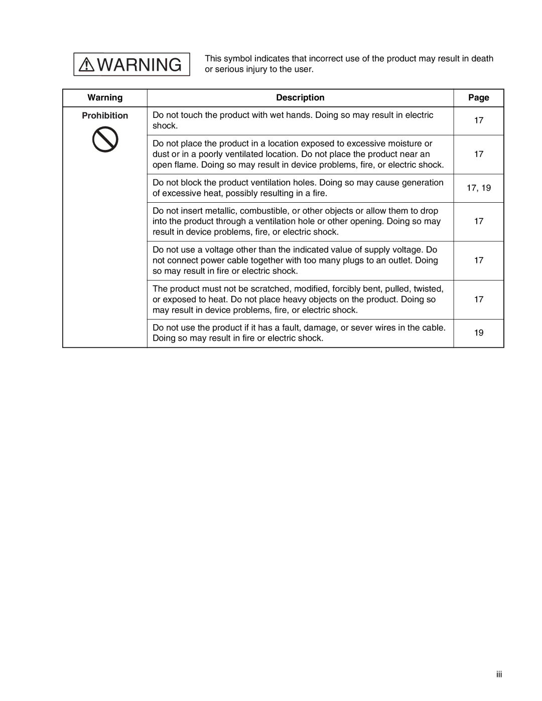 Fujitsu MB2147-01 manual Description Prohibition 