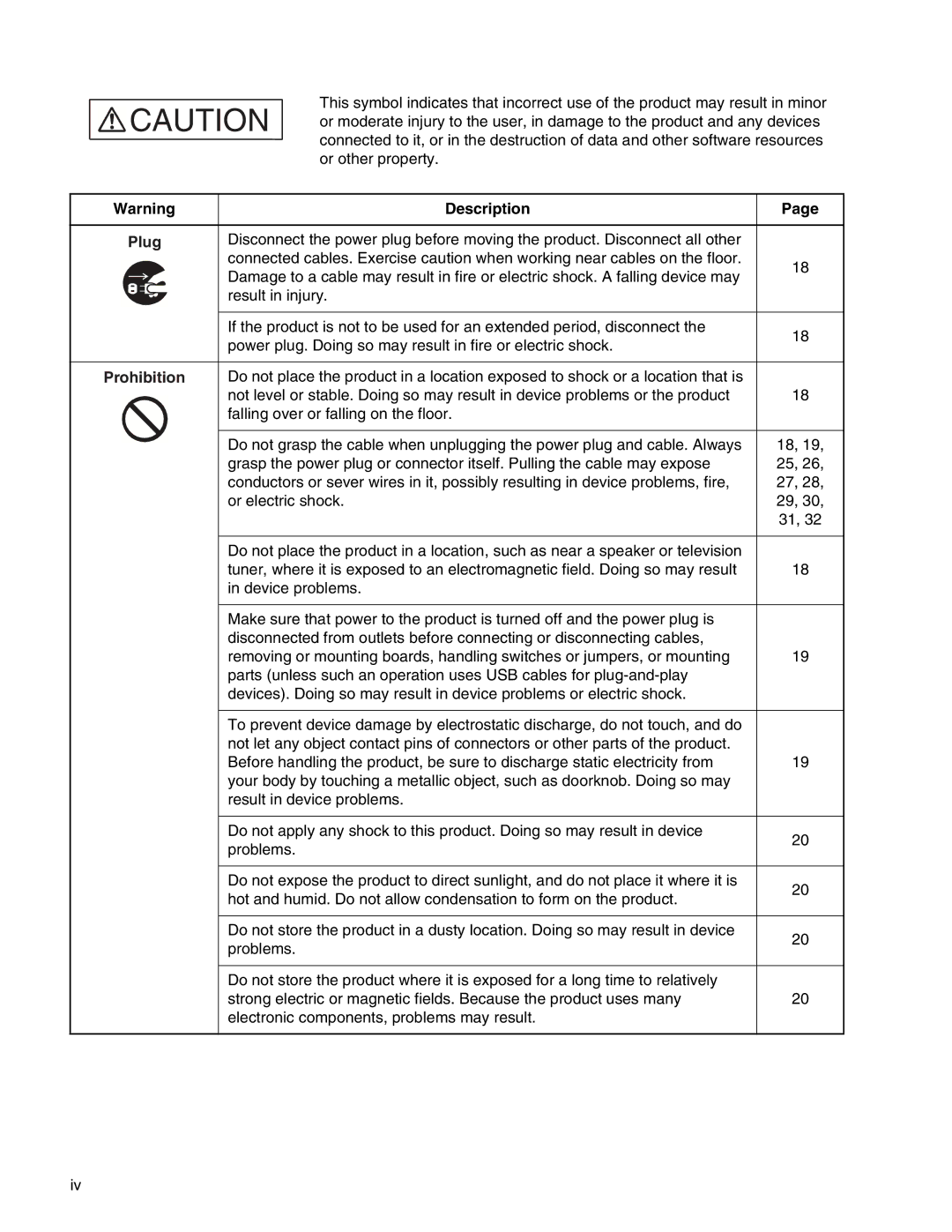 Fujitsu MB2147-01 manual Description Plug 