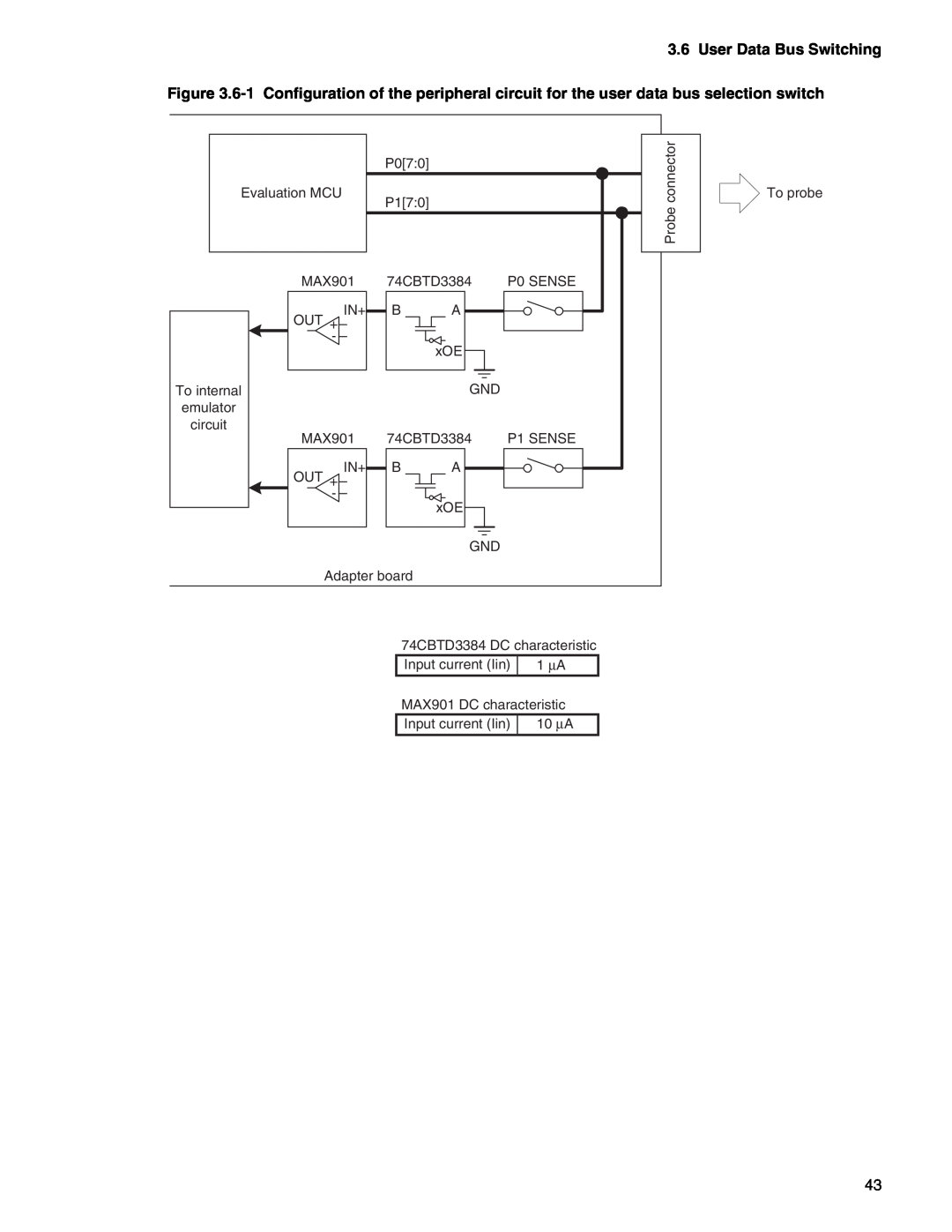 Fujitsu MB2147-01 manual User Data Bus Switching, To probe, To internal, emulator 