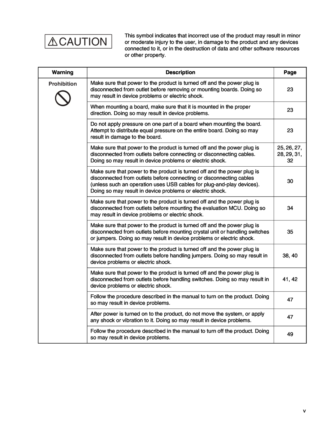 Fujitsu MB2147-01 manual Description, Page, Prohibition, 25, 26, 28, 29 