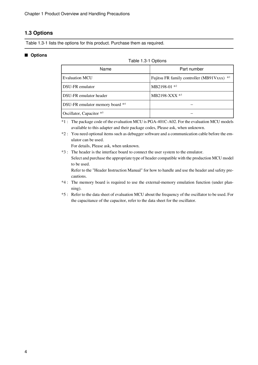 Fujitsu MB2198-130 operation manual Options, Name Part number 