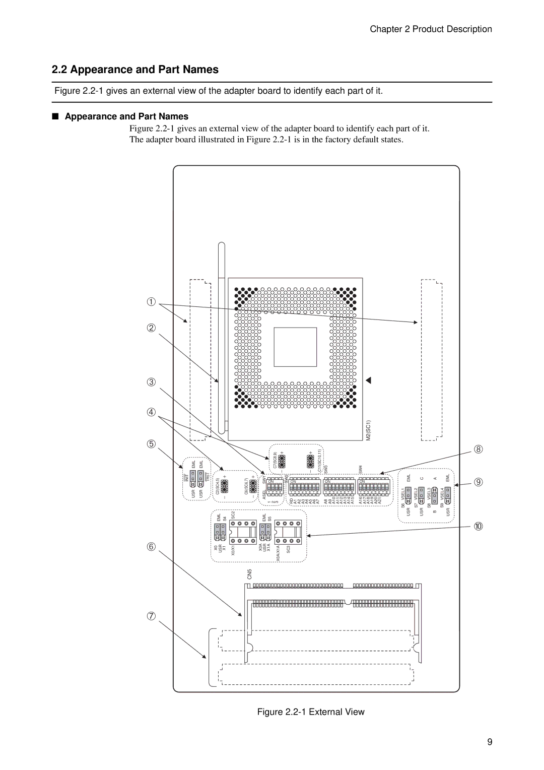 Fujitsu MB2198-130 operation manual Appearance and Part Names 