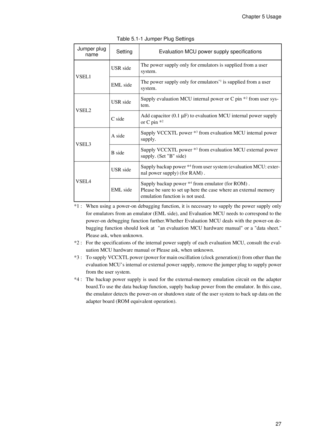 Fujitsu MB2198-130 operation manual Jumper Plug Settings, VSEL1 