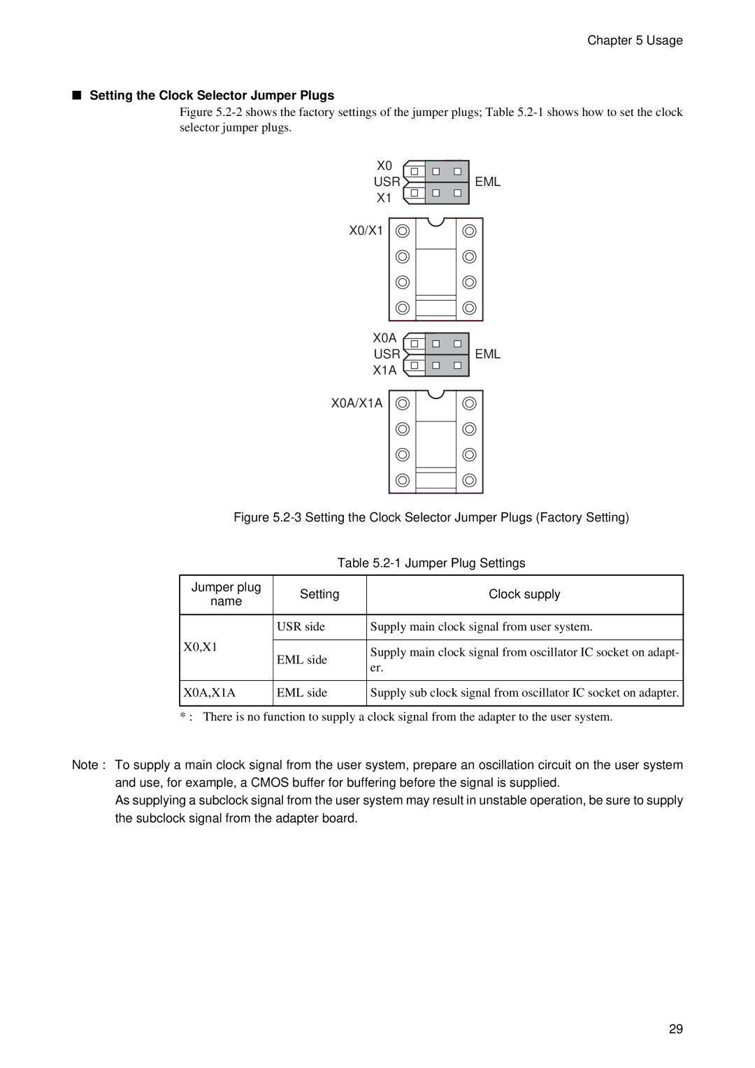 Fujitsu MB2198-130 operation manual Setting the Clock Selector Jumper Plugs, X0/X1 