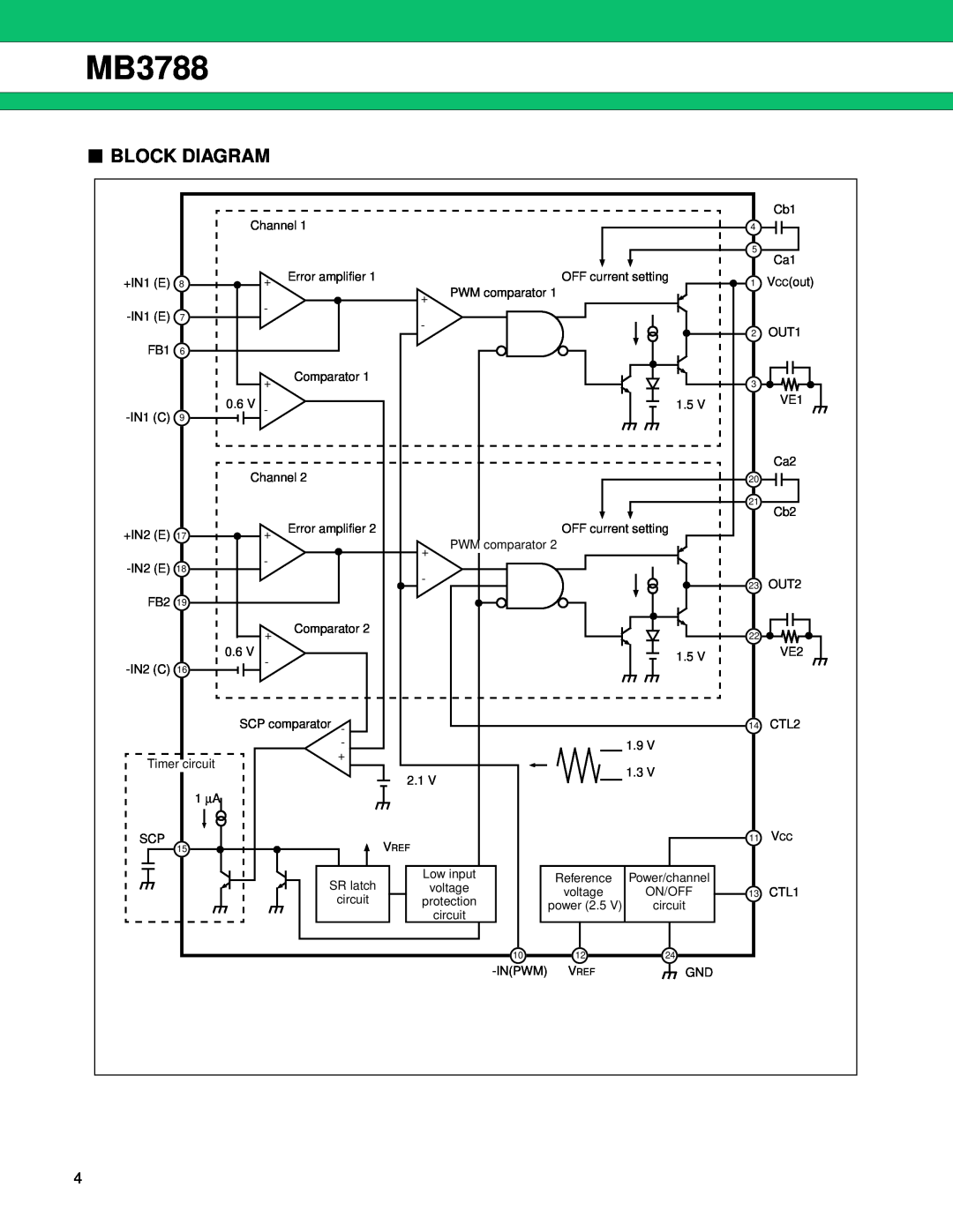 Fujitsu MB3788 manual Block Diagram 
