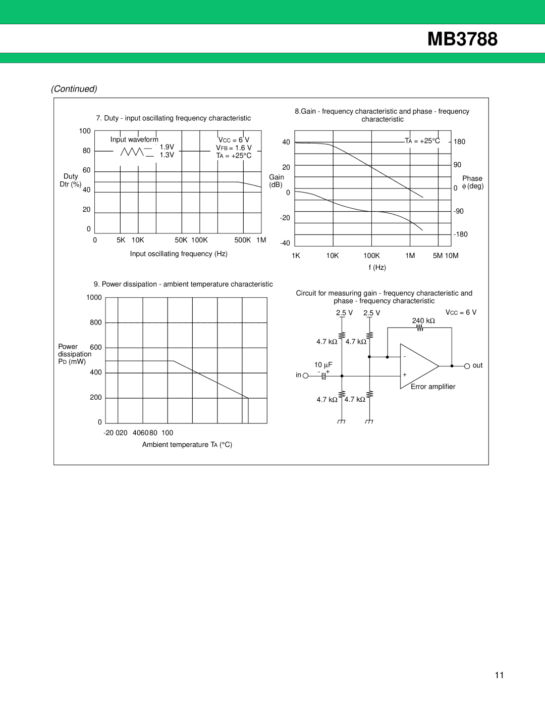 Fujitsu MB3788 manual 180 