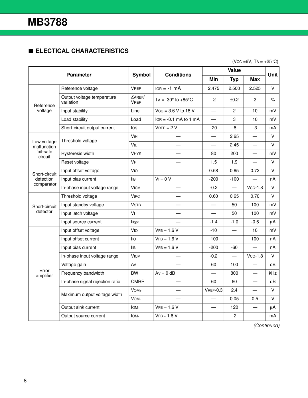 Fujitsu MB3788 manual Electical Characteristics, Parameter Symbol Conditions Value Unit Min Typ Max 