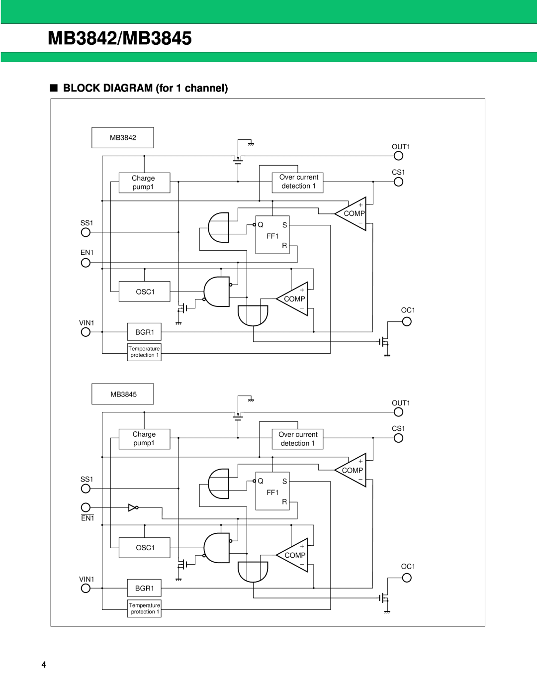 Fujitsu manual BLOCK DIAGRAM for 1 channel, MB3842/MB3845 