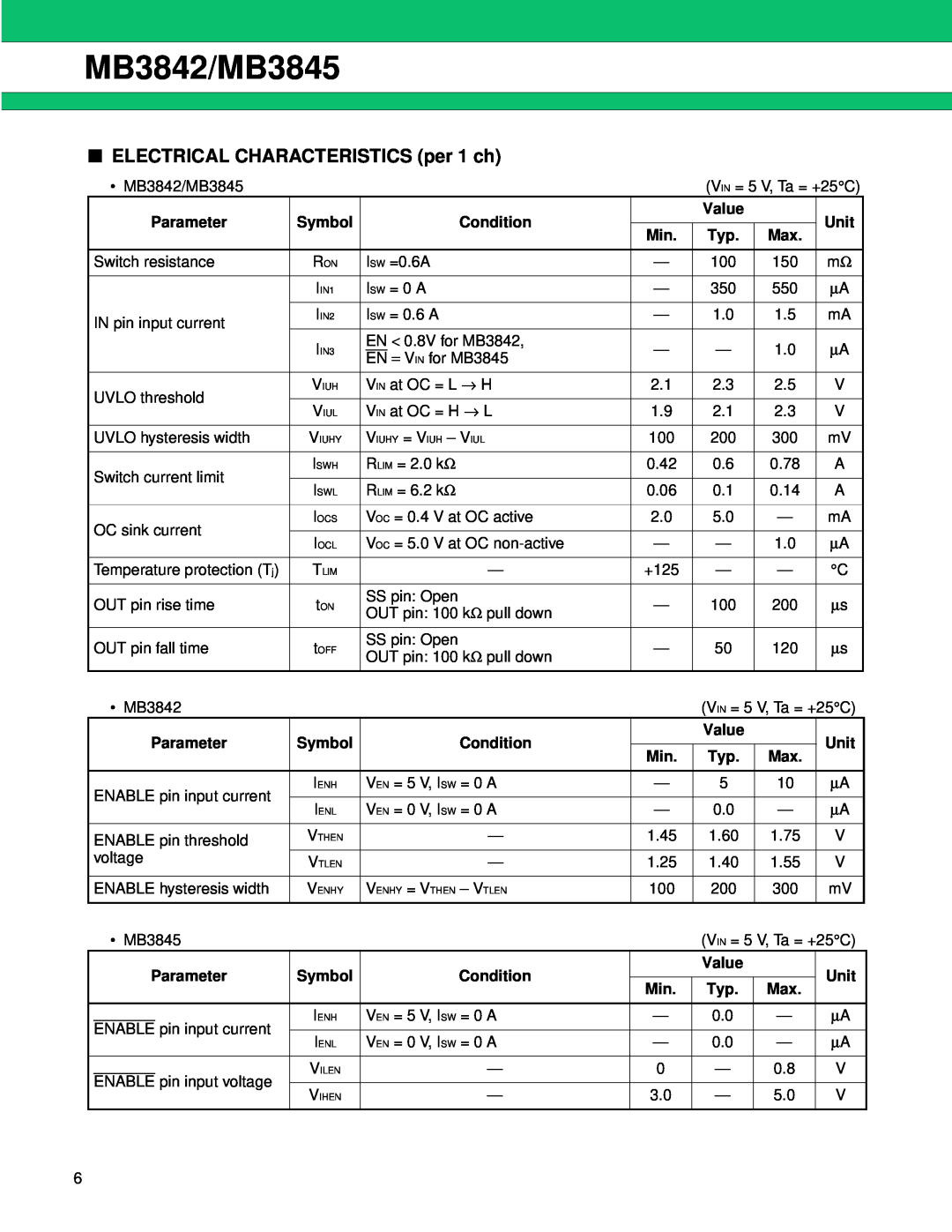 Fujitsu manual ELECTRICAL CHARACTERISTICS per 1 ch, MB3842/MB3845 
