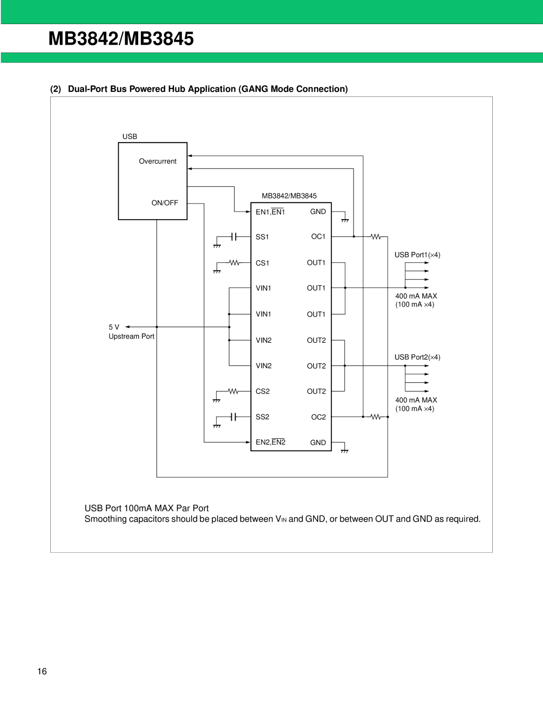 Fujitsu MB3842, MB3845 manual Dual-Port Bus Powered Hub Application Gang Mode Connection 