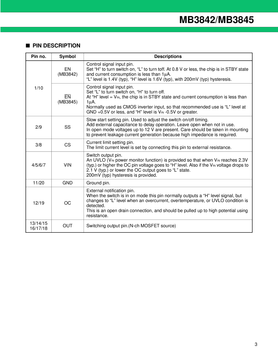 Fujitsu MB3845, MB3842 manual PIN Description, Pin no Symbol Descriptions 