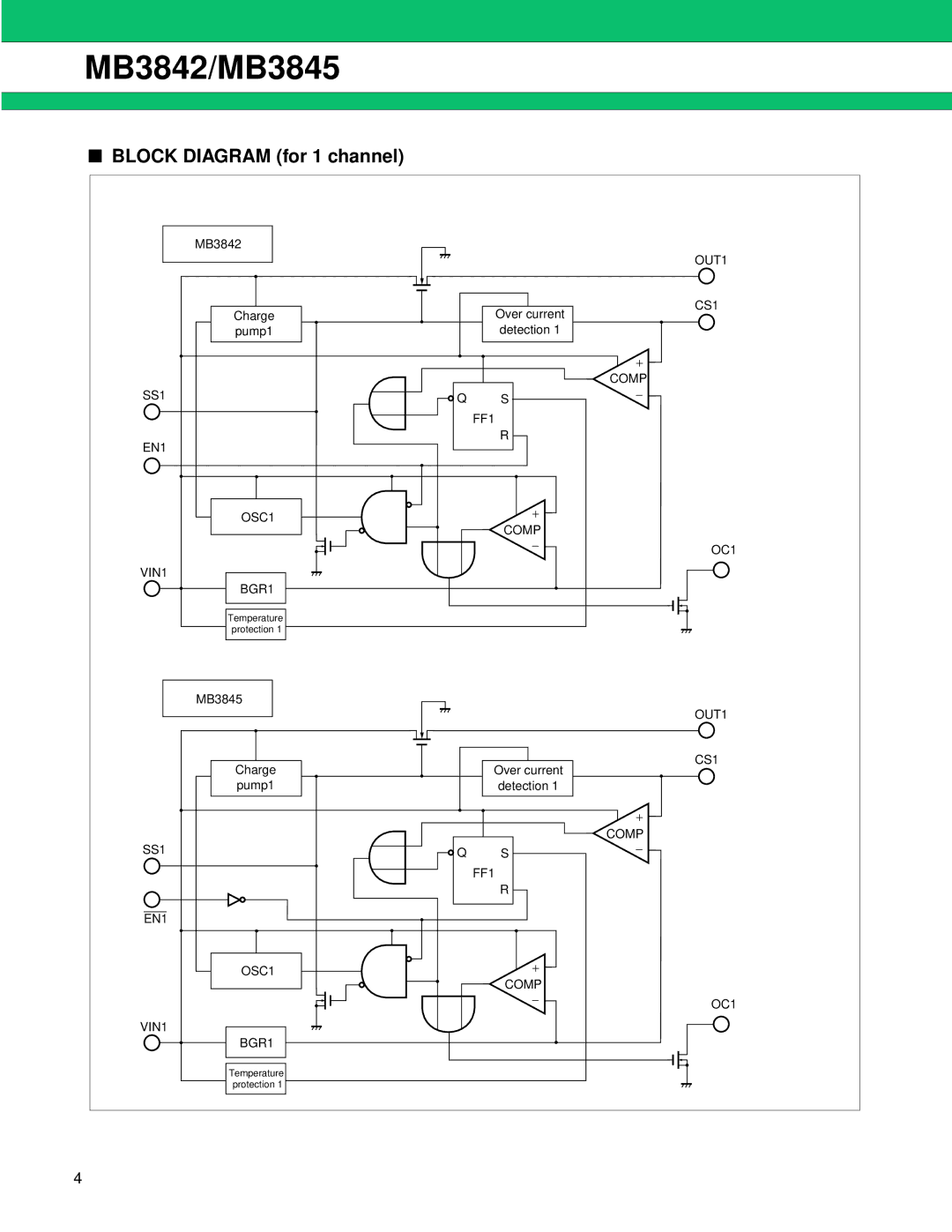 Fujitsu MB3842, MB3845 manual Block Diagram for 1 channel 