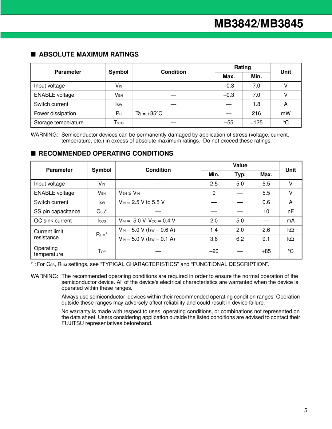 Fujitsu MB3845, MB3842 manual Absolute Maximum Ratings, Recommended Operating Conditions 