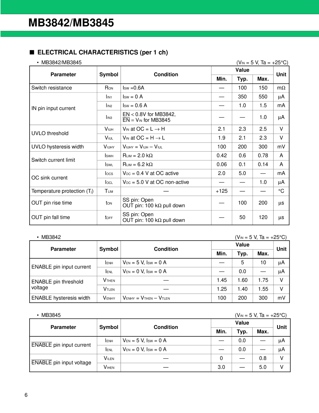 Fujitsu MB3842, MB3845 manual Electrical Characteristics per 1 ch 