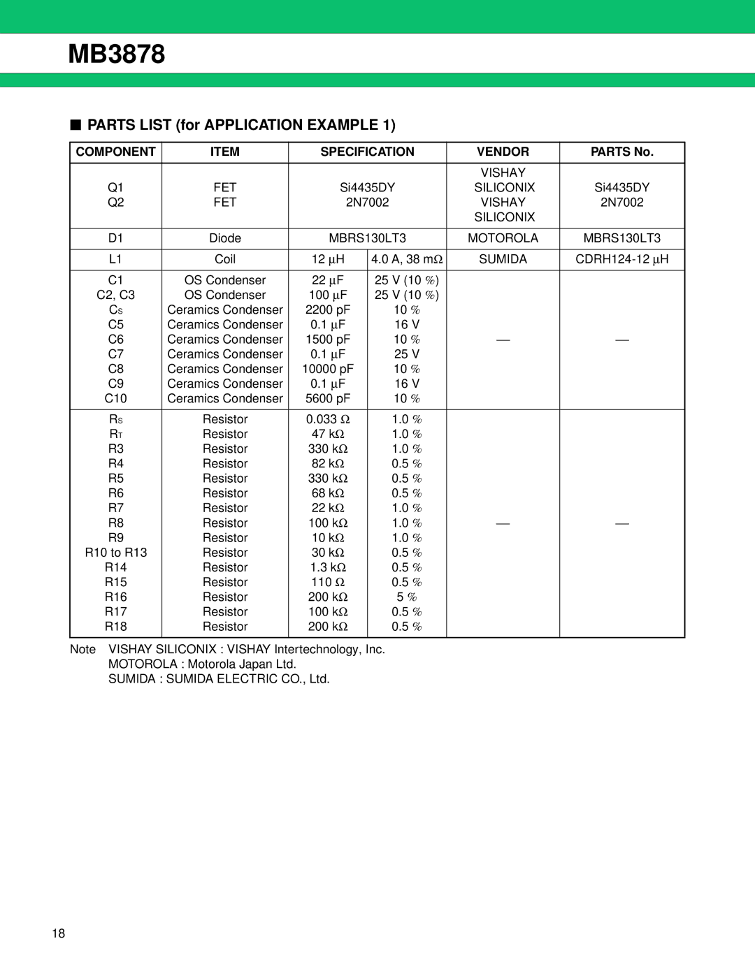 Fujitsu MB3878 manual Parts No 