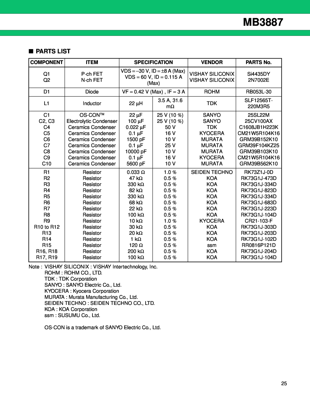 Fujitsu MB3887 manual Parts List, Component, Specification, Vendor, PARTS No 