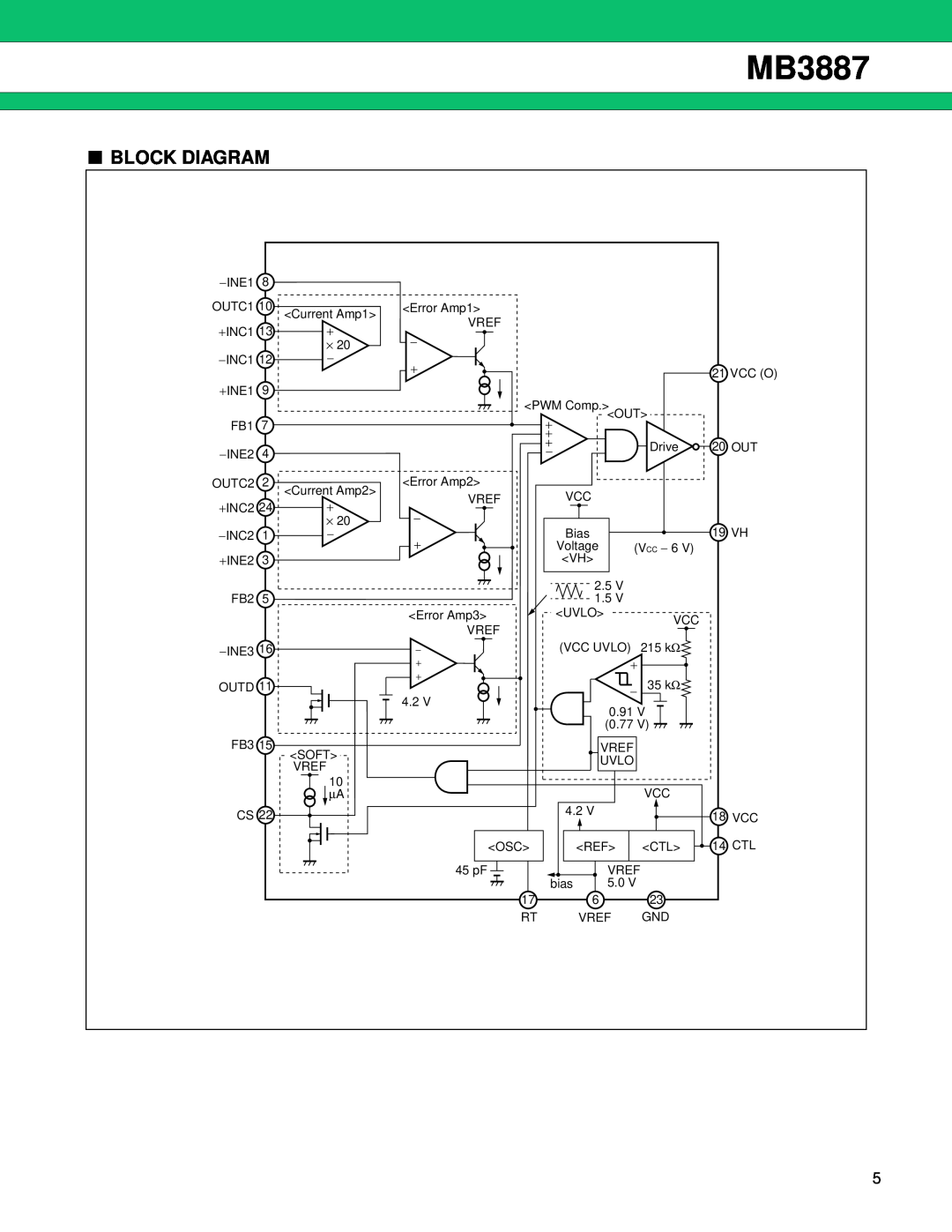 Fujitsu MB3887 manual Block Diagram, Bias 