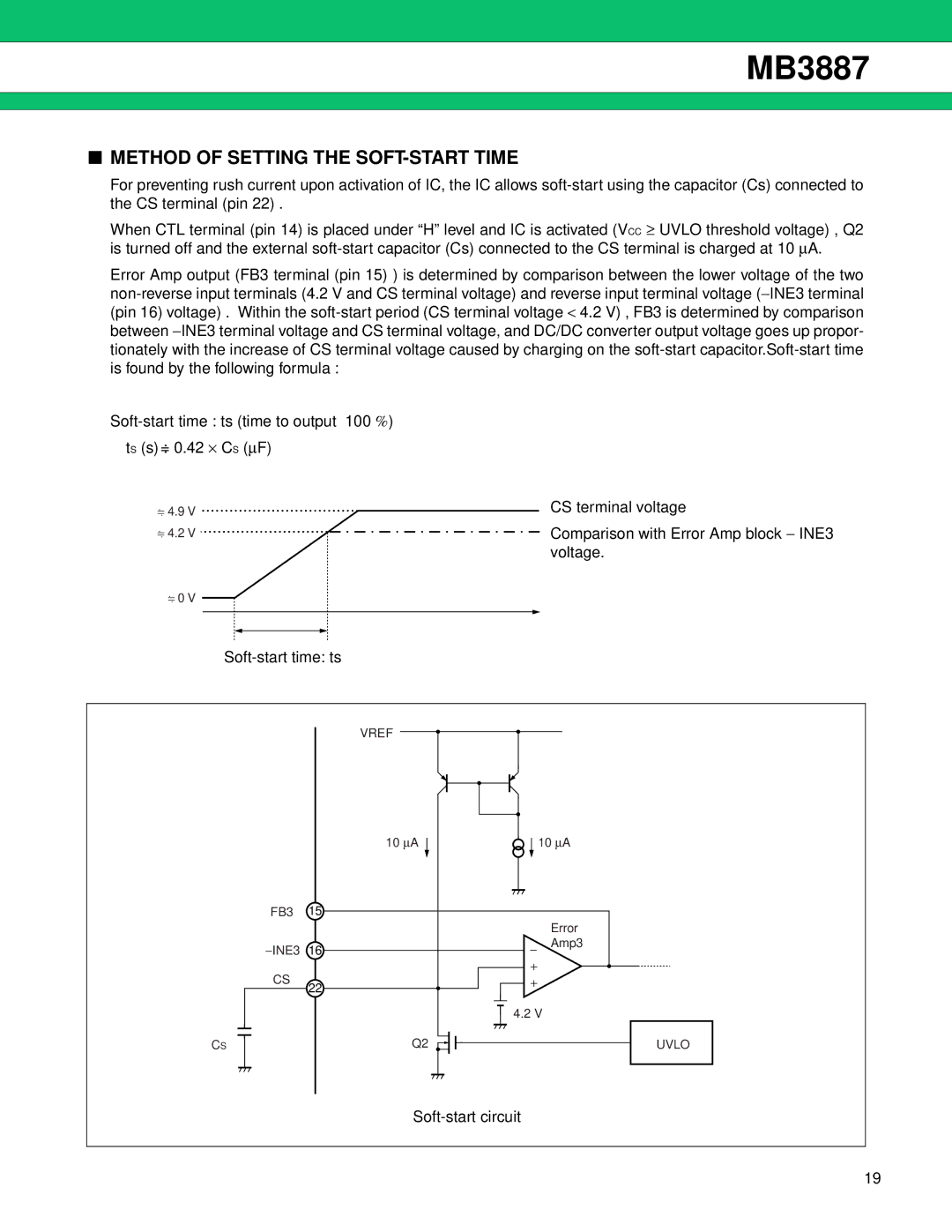 Fujitsu MB3887 manual Method of Setting the SOFT-START Time 