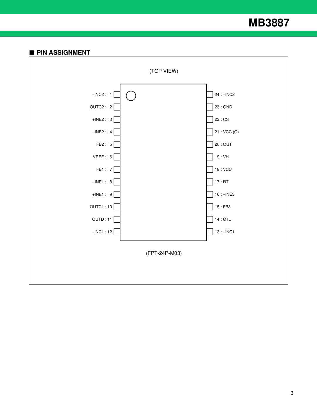 Fujitsu MB3887 manual PIN Assignment, TOP View 