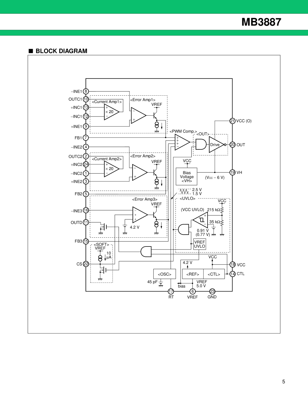 Fujitsu MB3887 manual Block Diagram 