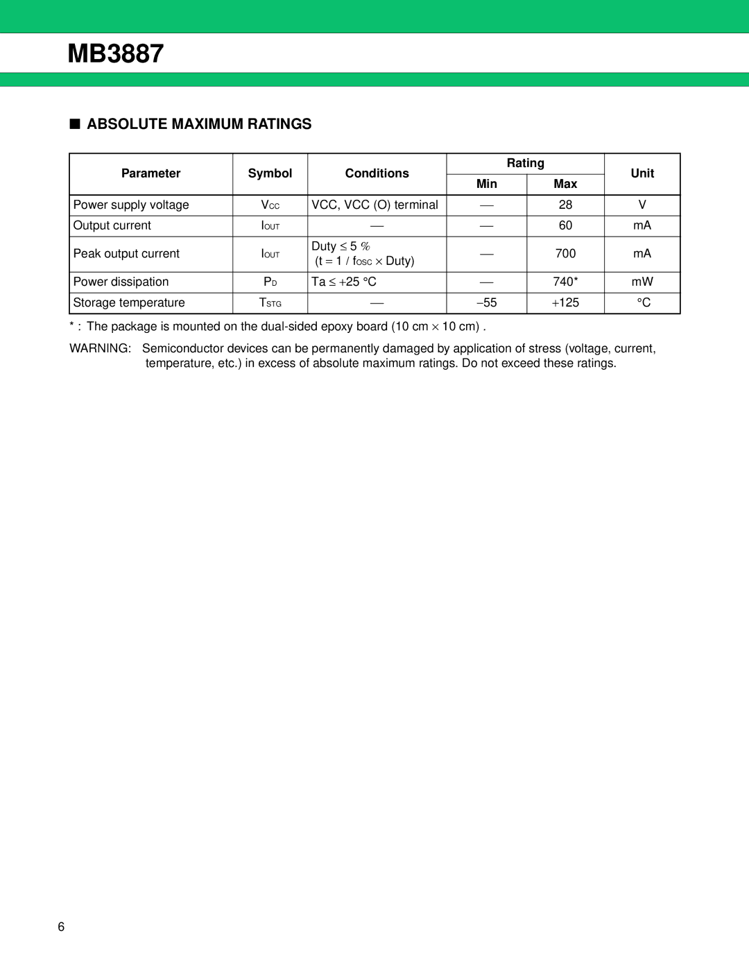 Fujitsu MB3887 manual Absolute Maximum Ratings, Parameter Symbol Conditions Rating Unit Min Max 