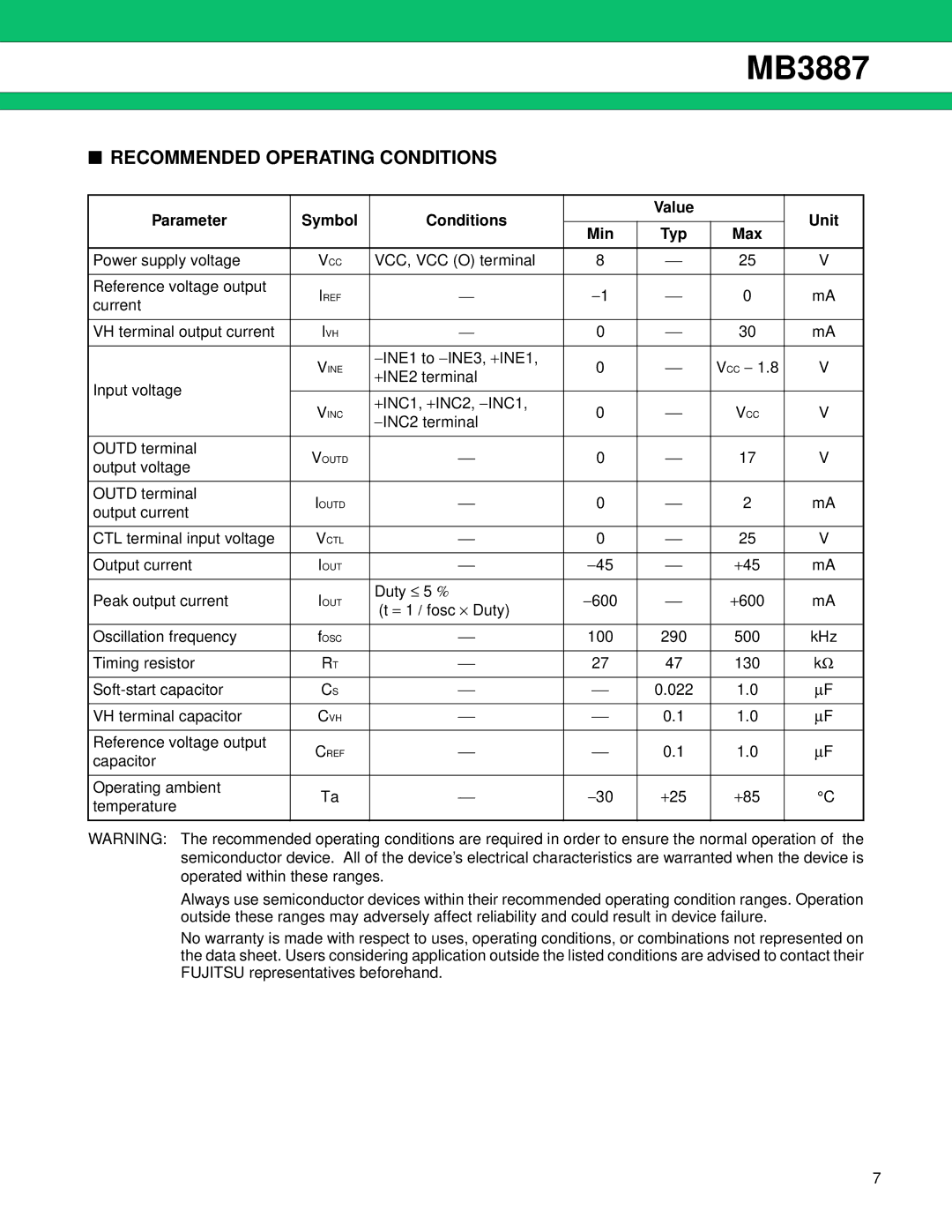 Fujitsu MB3887 manual Recommended Operating Conditions, Parameter Symbol Conditions Value Unit Min Typ 