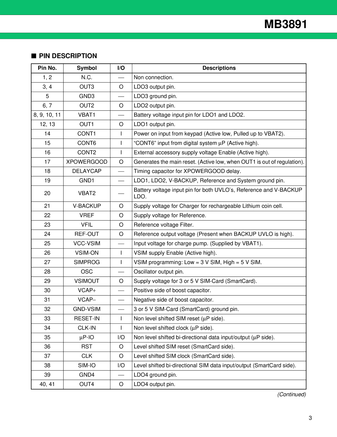 Fujitsu MB3891 manual PIN Description, Pin No Symbol Descriptions 