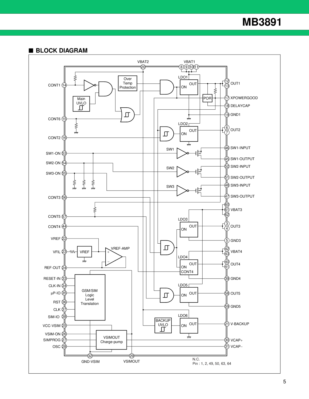 Fujitsu MB3891 manual Block Diagram 