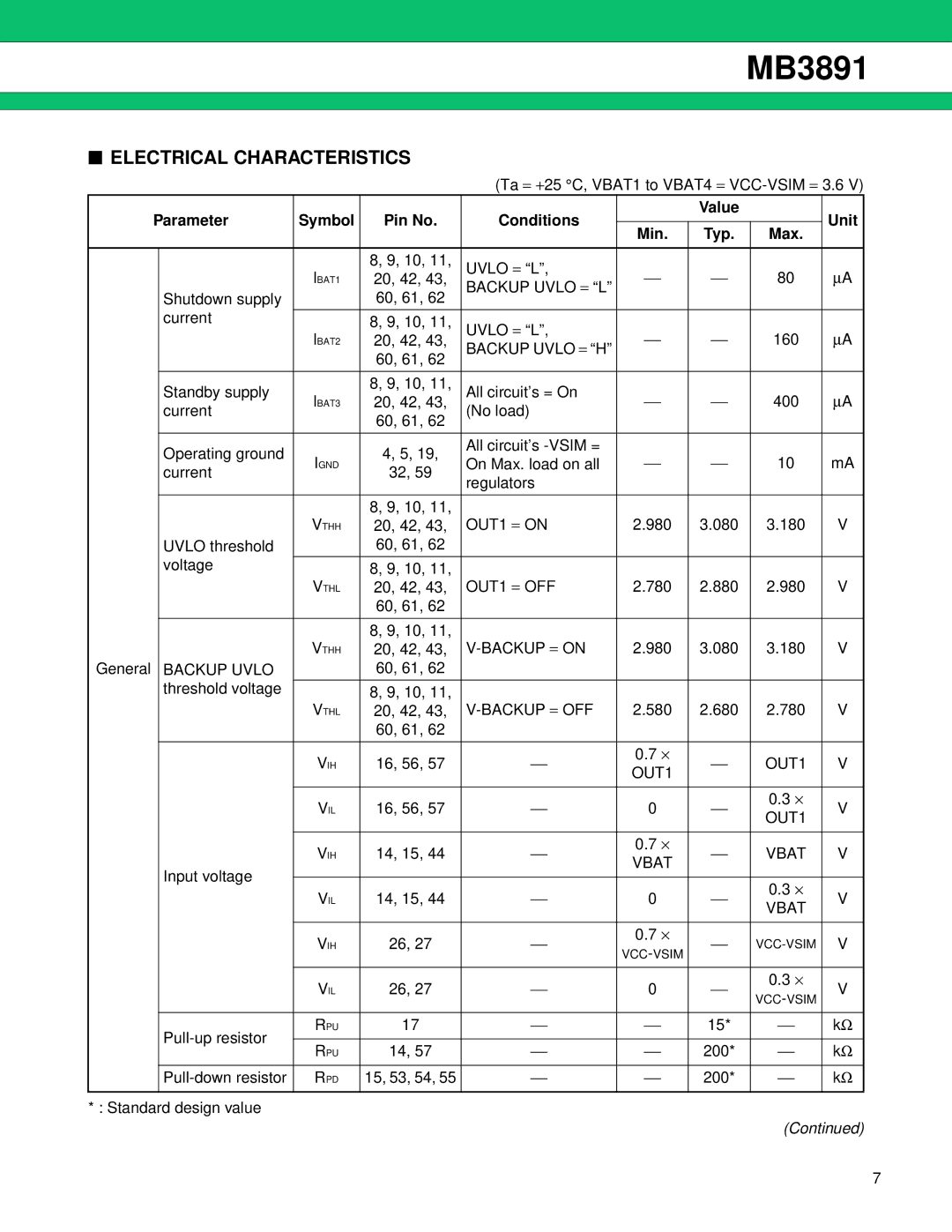 Fujitsu MB3891 manual Electrical Characteristics, Parameter Symbol Pin No Conditions Value Unit Min Typ 