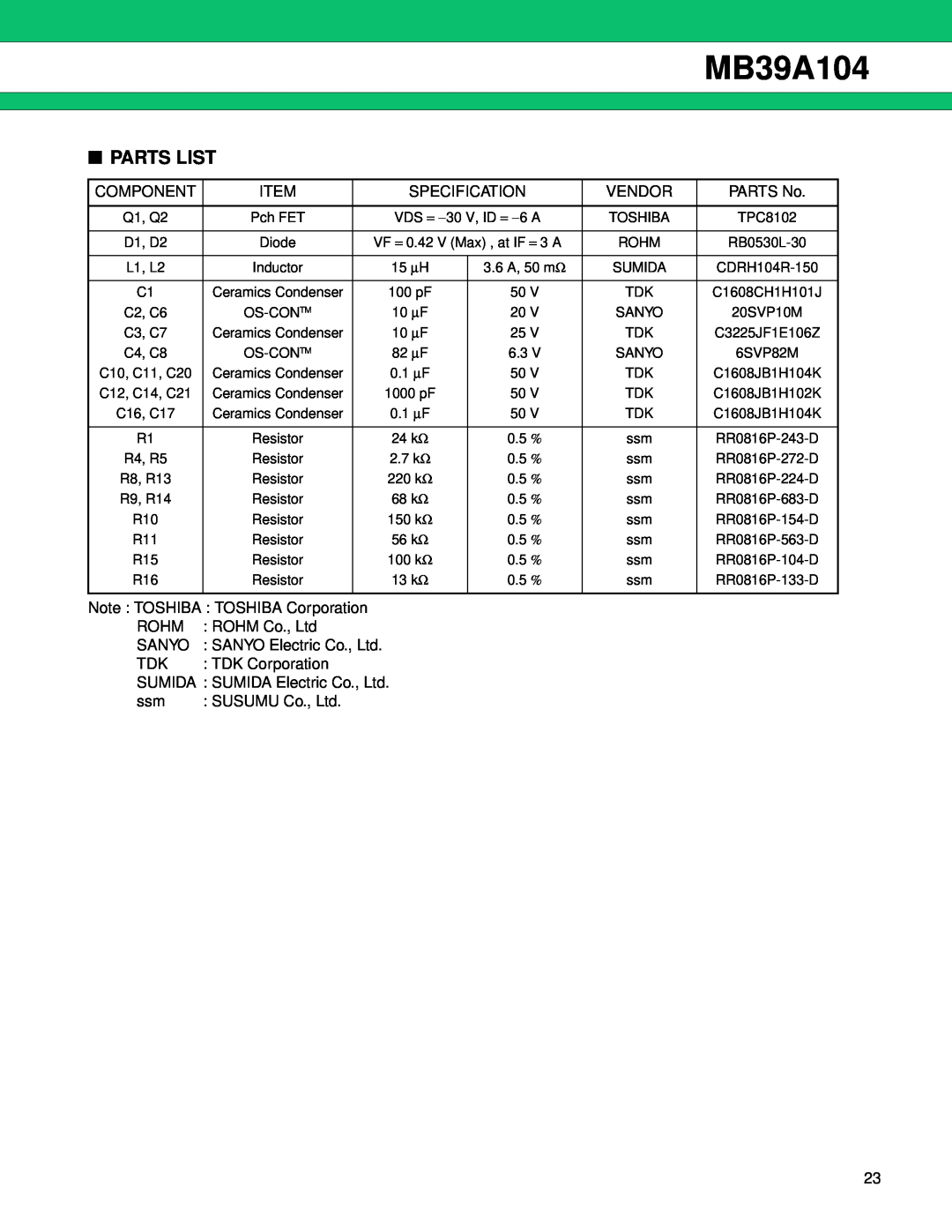 Fujitsu MB39A104 manual Parts List 