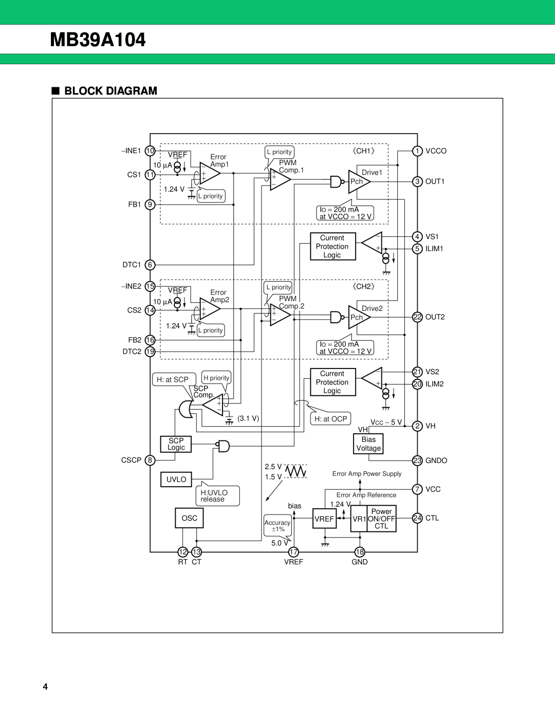 Fujitsu MB39A104 manual Block Diagram, bias, 1.24 
