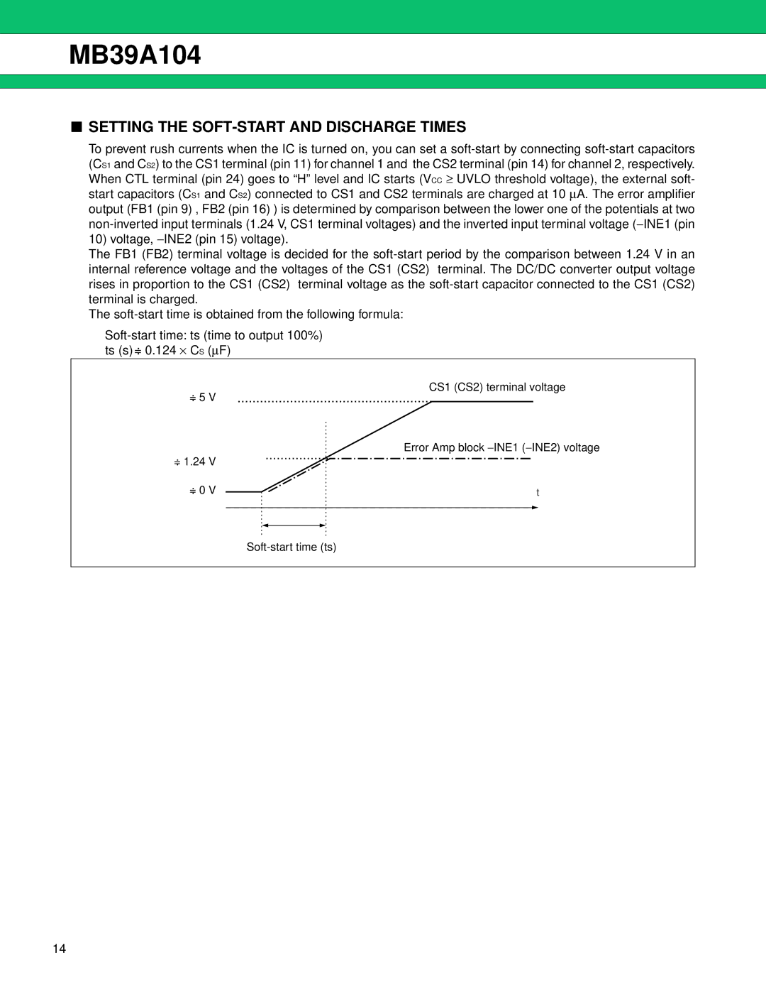 Fujitsu MB39A104 manual Setting the SOFT-START and Discharge Times 