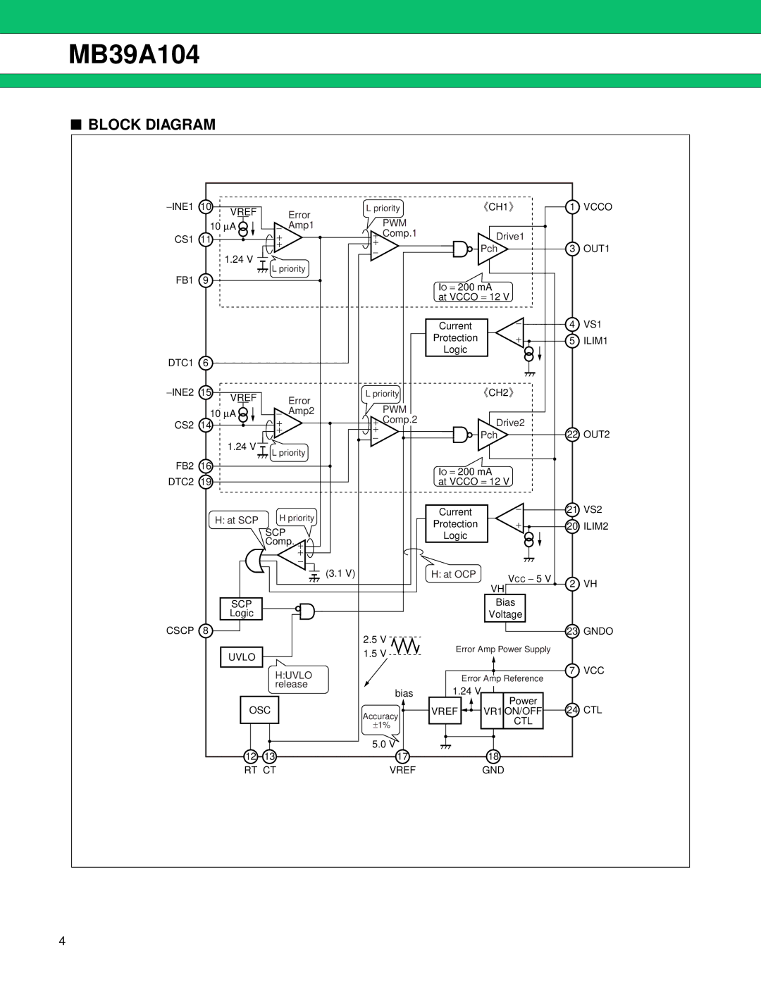 Fujitsu MB39A104 manual Block Diagram 