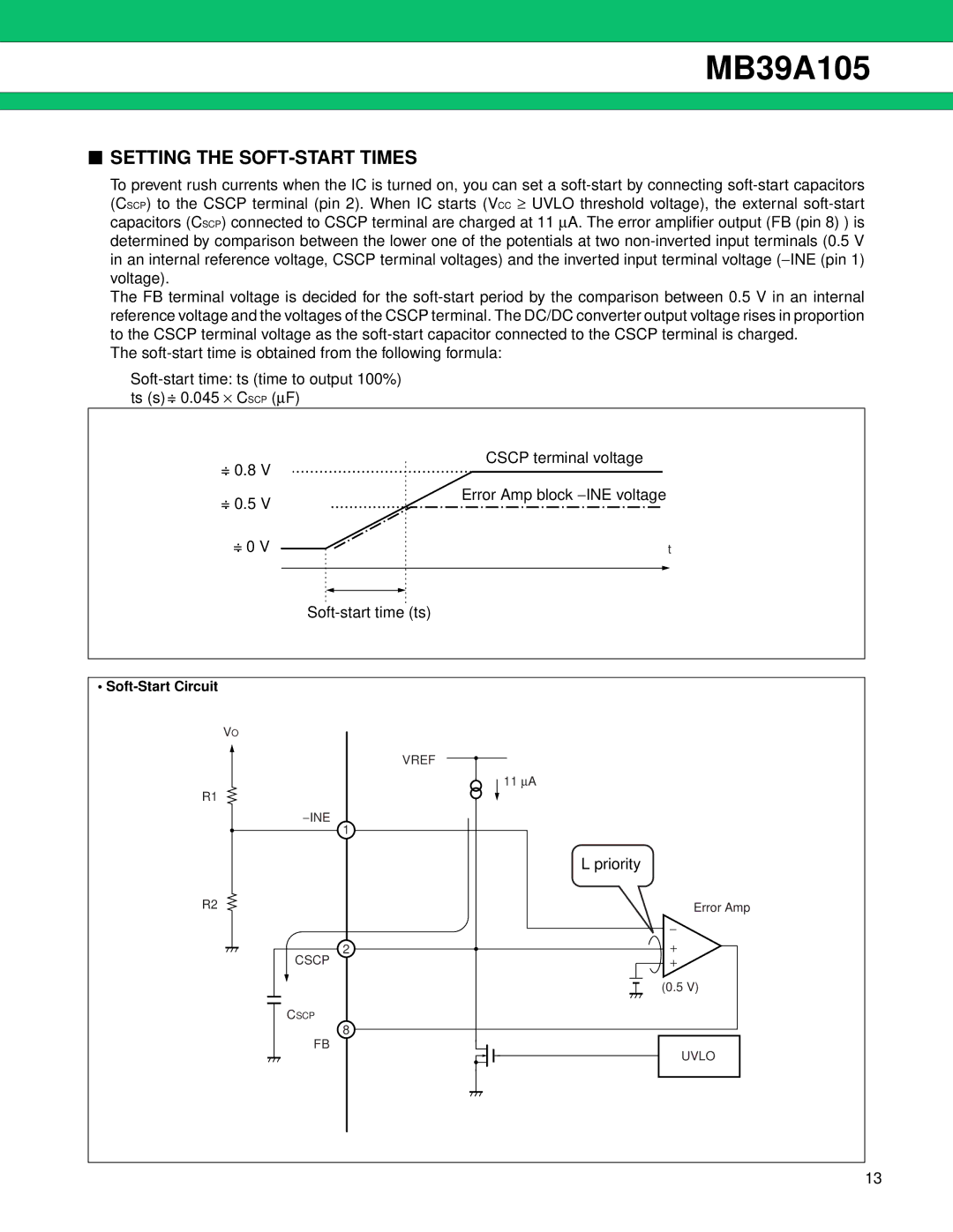 Fujitsu MB39A105 manual Setting the SOFT-START Times 