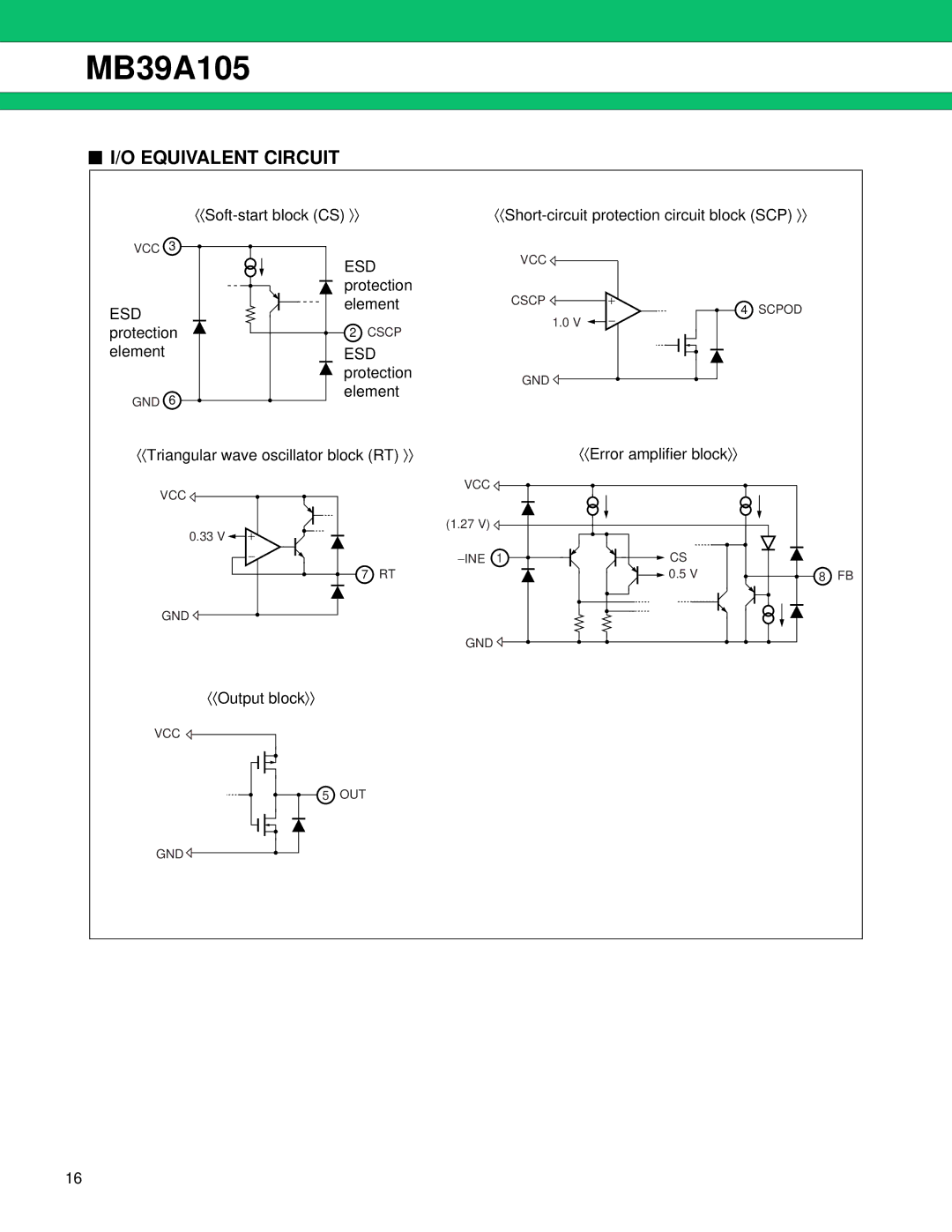 Fujitsu MB39A105 manual Equivalent Circuit 