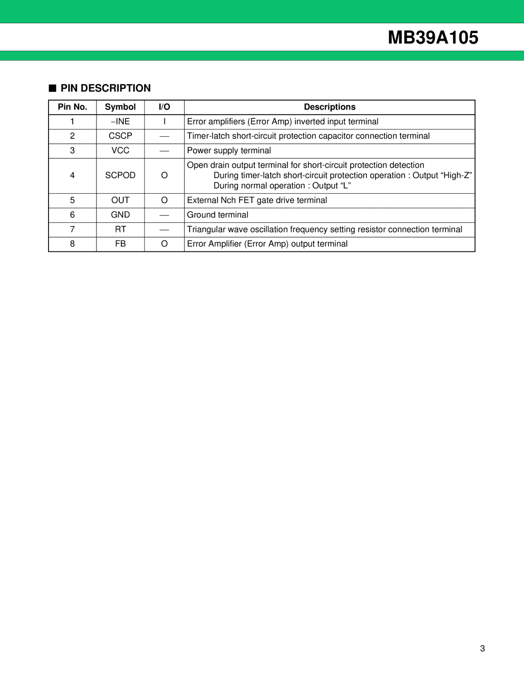 Fujitsu MB39A105 manual PIN Description, Pin No Symbol Descriptions 