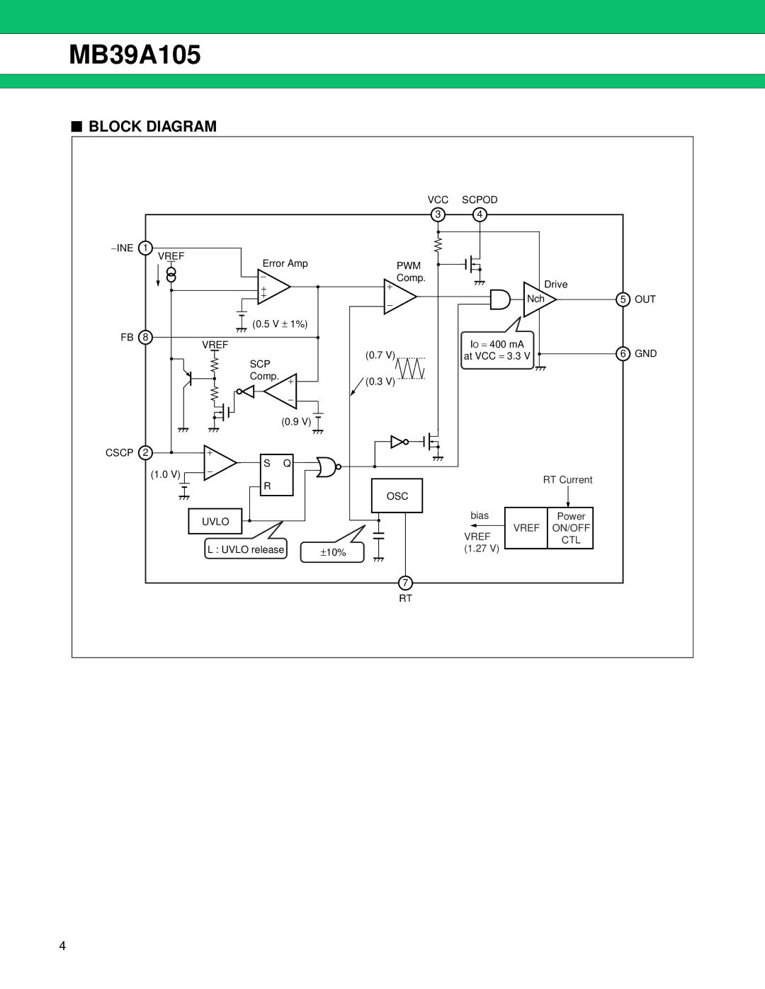 Fujitsu MB39A105 manual Block Diagram 