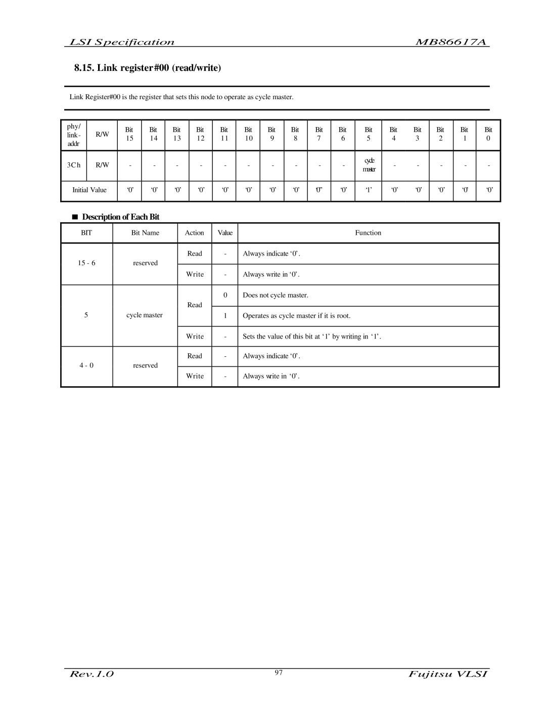 Fujitsu MB86617A manual Link register #00 read/write 