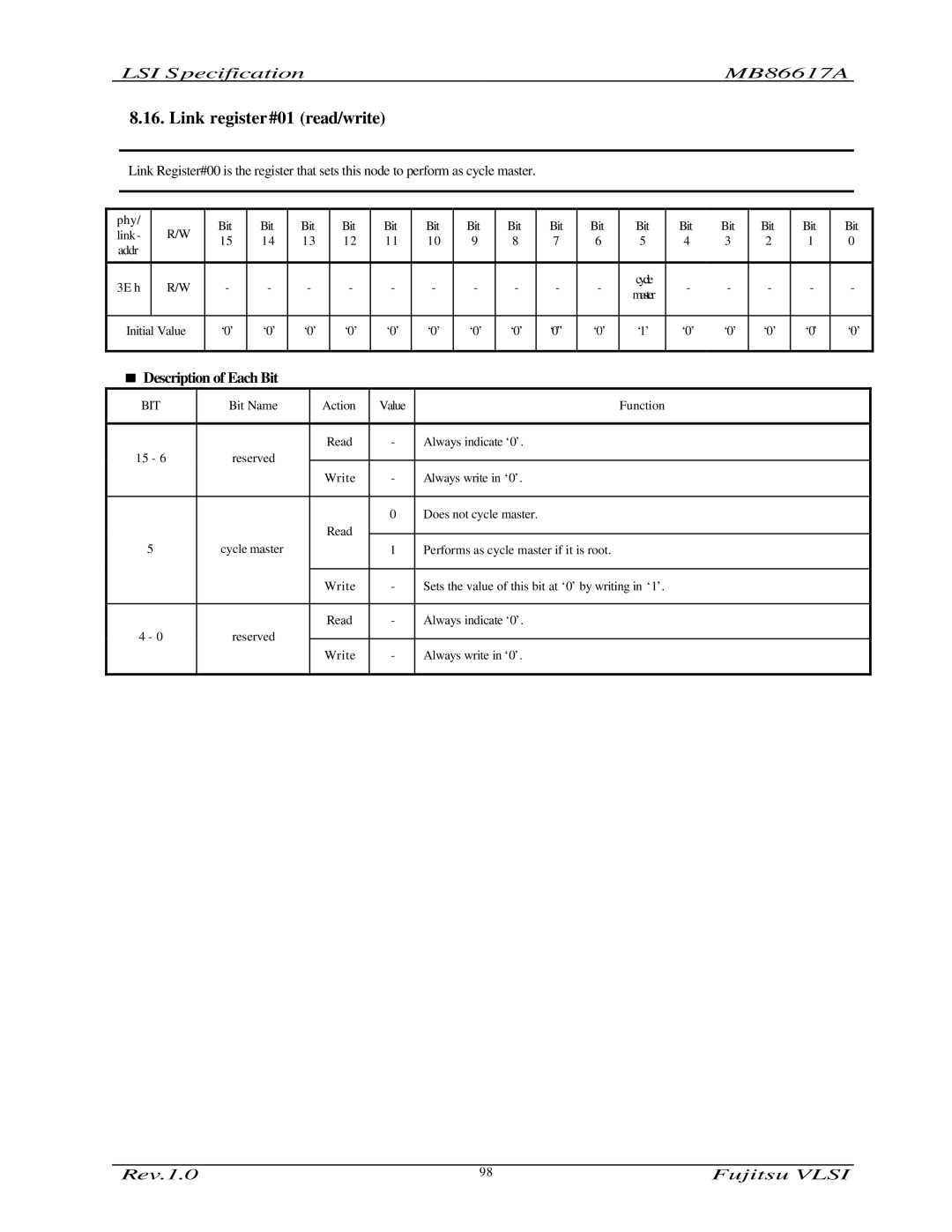 Fujitsu MB86617A manual Link register #01 read/write 