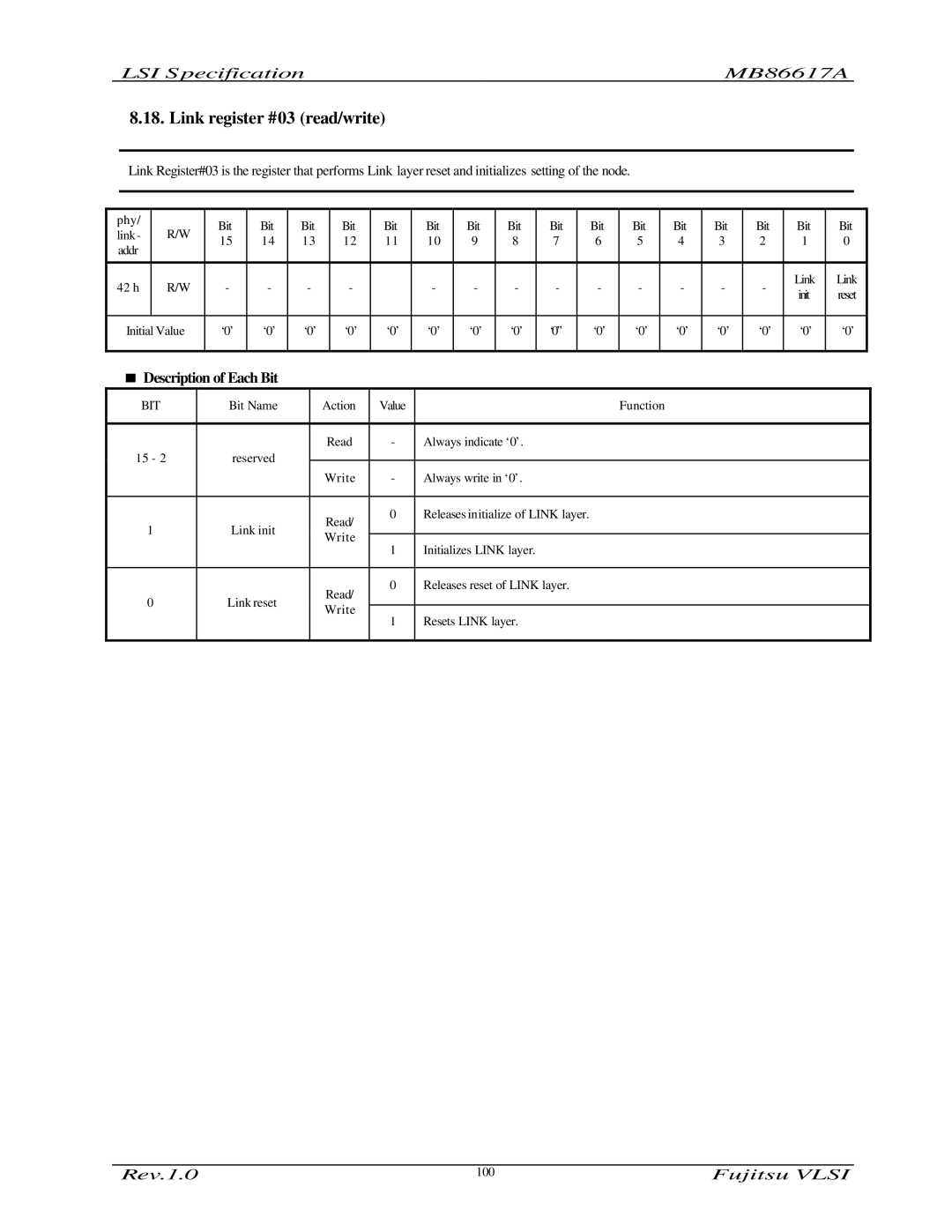 Fujitsu MB86617A manual Link register #03 read/write 