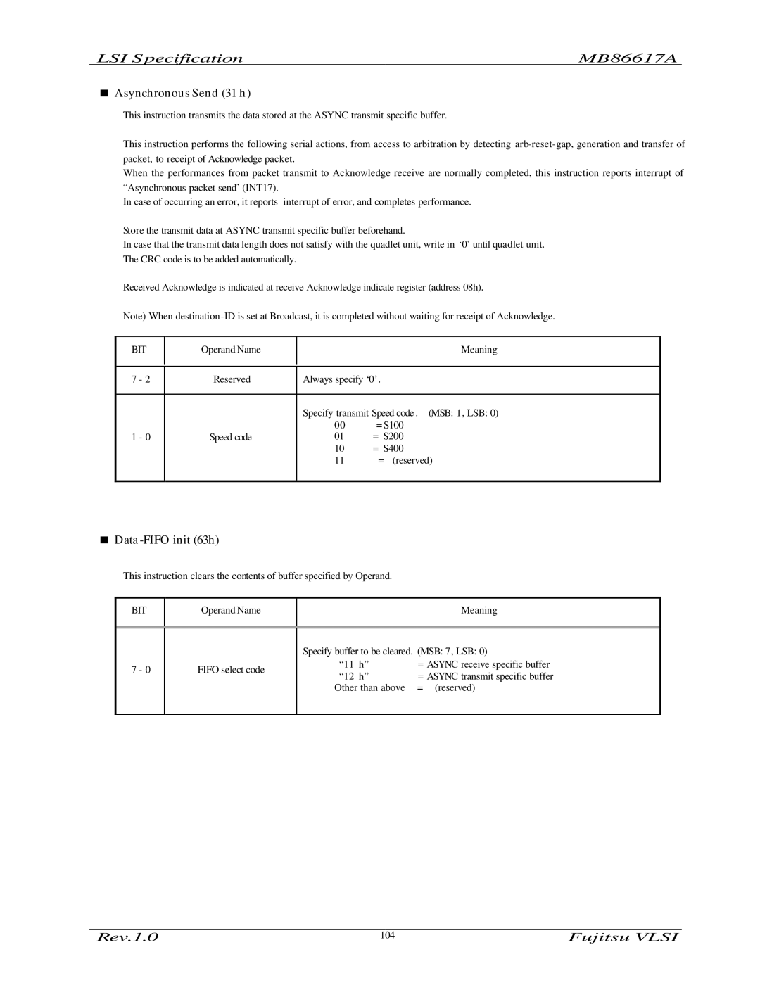 Fujitsu MB86617A manual Asynchronous Send 31 h 