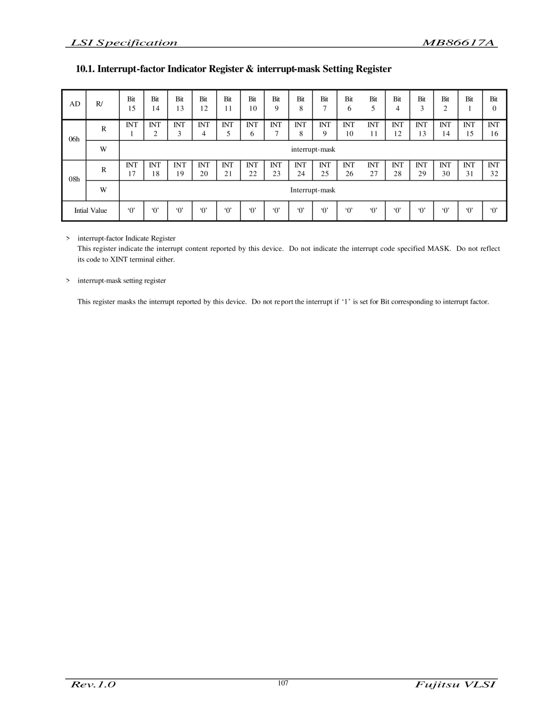 Fujitsu MB86617A manual Intial Value ‘0’ 