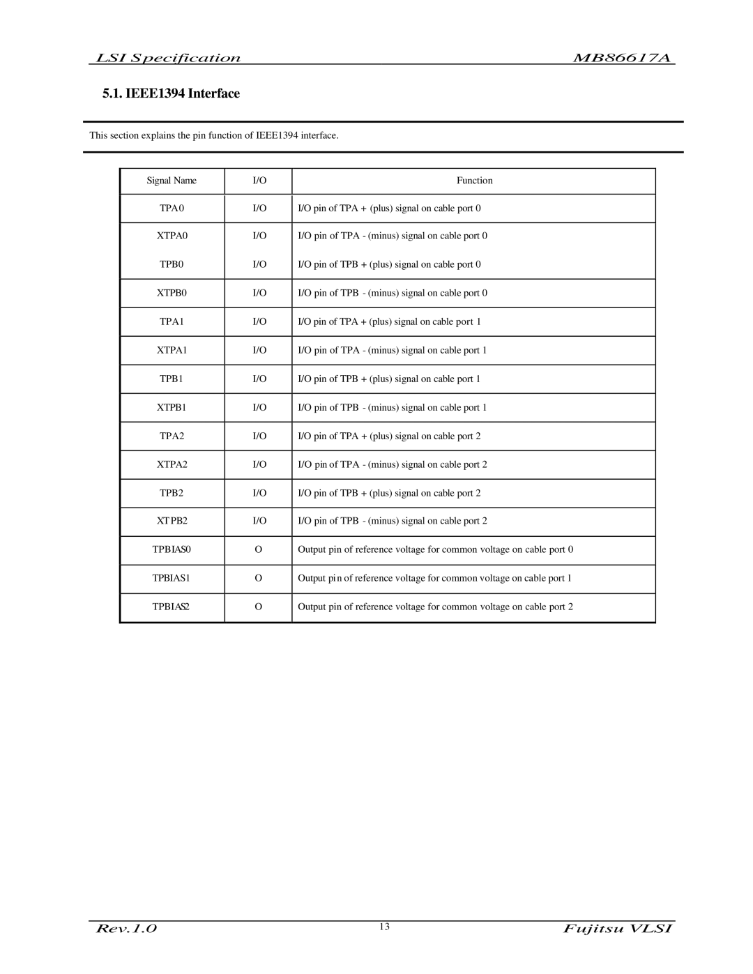 Fujitsu MB86617A manual IEEE1394 Interface, TPB1 