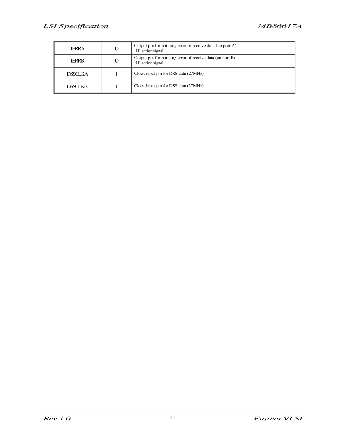 Fujitsu MB86617A manual Ierra, Ierrb, Dssclka, Dssclkb 