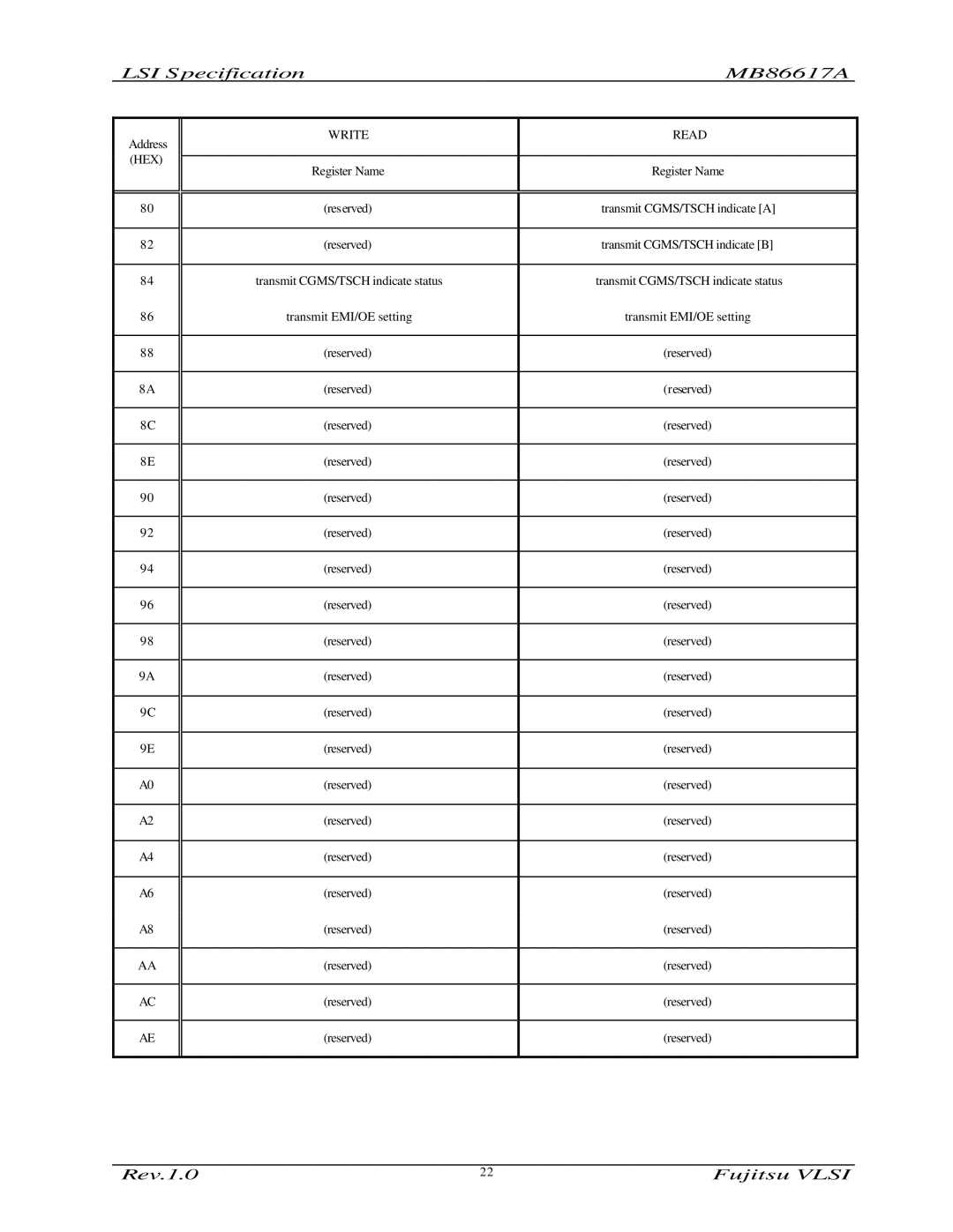 Fujitsu manual LSI Specification MB86617A 