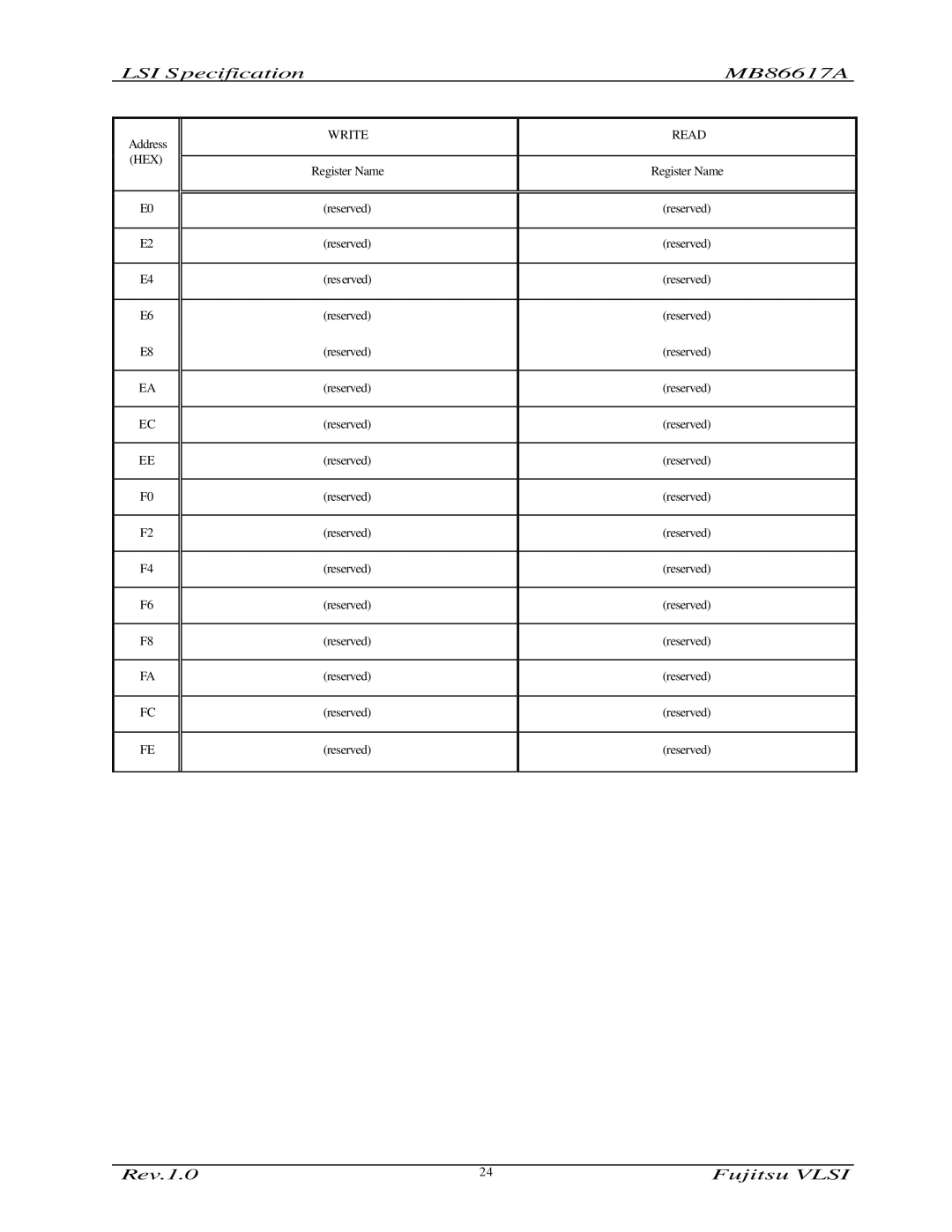 Fujitsu manual LSI Specification MB86617A 