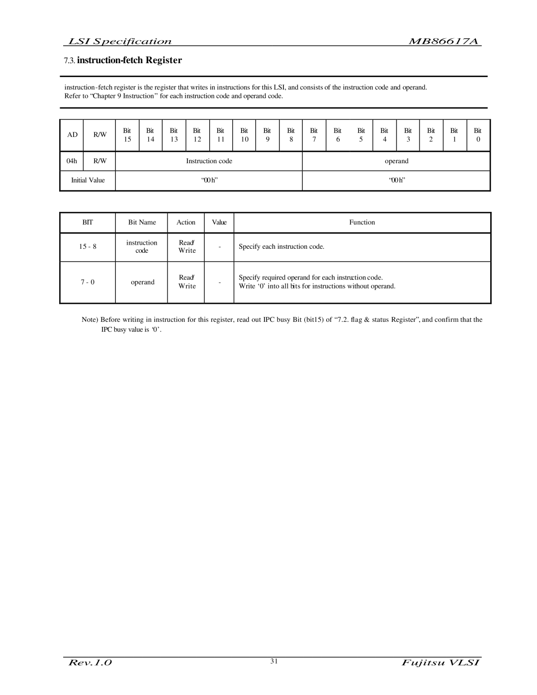 Fujitsu MB86617A manual Instruction-fetch Register 